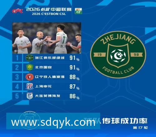 凯恩：以后球员踢得久不稀奇看C罗魔笛梅西莱万这也是我的目标